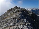 Planina Podvežak - Ojstrica